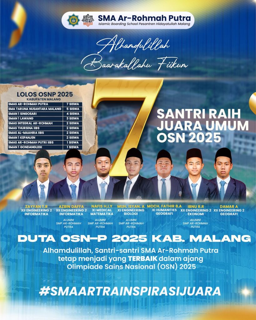 Santri Juara OSN! SMA Ar-Rohmah IBS Sapu Bersih Gelar Juara Umum Kabupaten Malang 2025